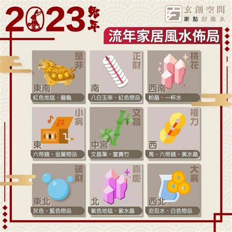 2023床頭方向|2023風水佈局！9大方位擺設旺桃花、催財運、家宅安寧！@趙振。